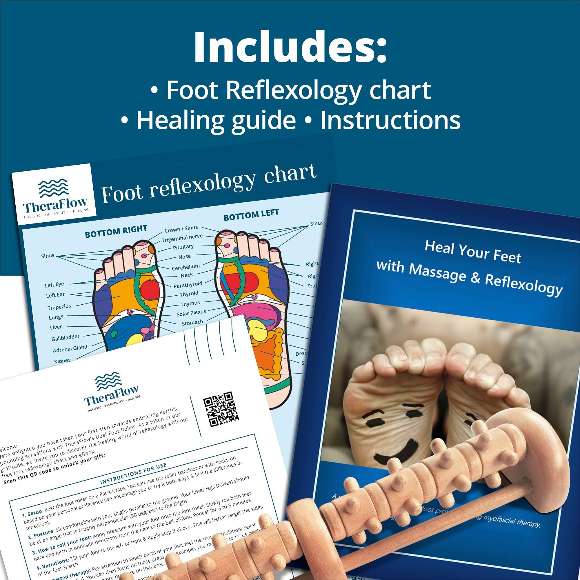 TheraFlow TheraFlow Deep Tissue Acupressure Foot & Heel Massager Roller (Dual Foot) - Reflexology Tool For Myofascial Release & Trigger Point Acupressure