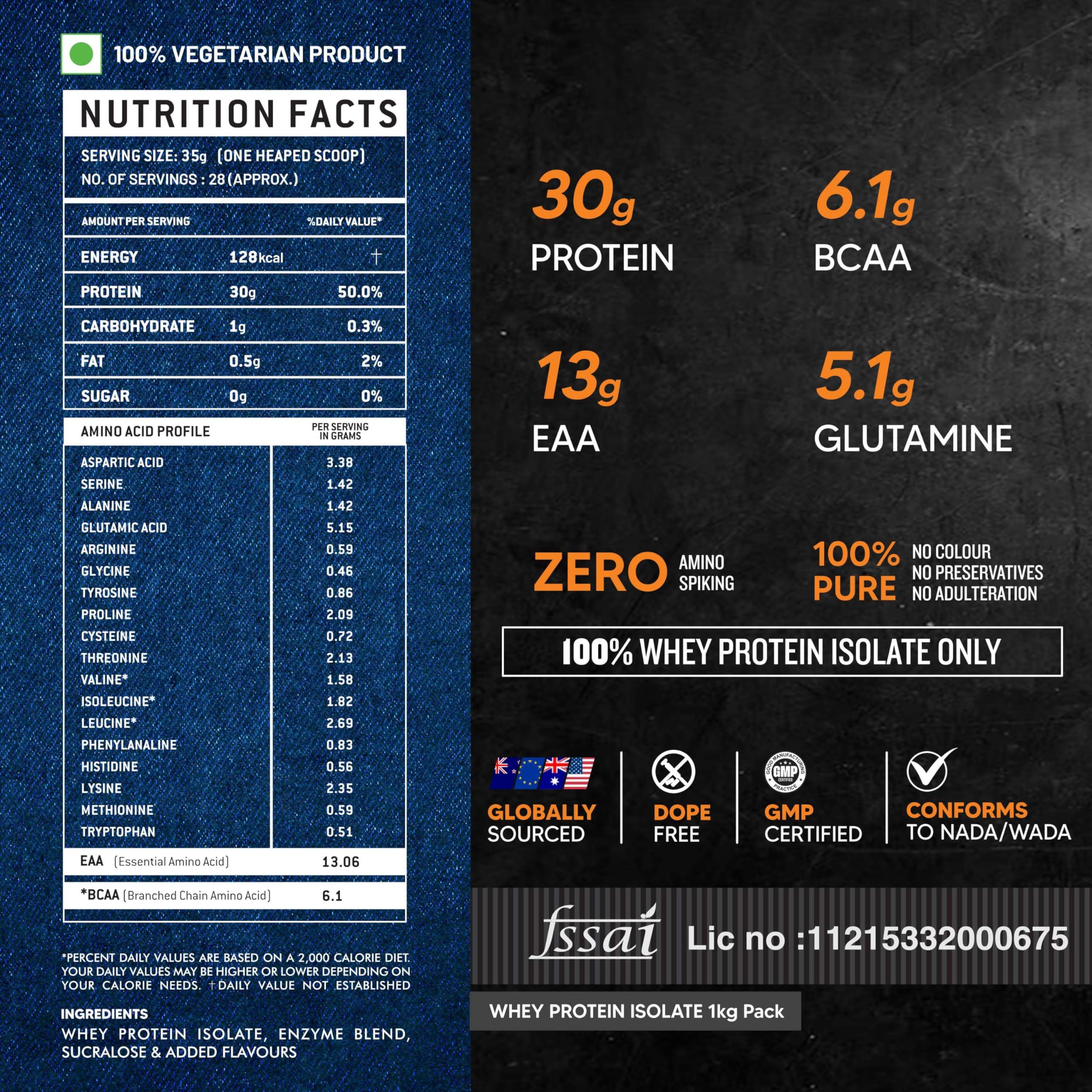 Asitis Nutrition AS-IT-IS ATOM Whey Protein Isolate 1kg | 30g protein, 6.1g BCAA & 13g EAA | Ultra Pure-Fast Acting Protein | Double Rich Chocolate Flavor