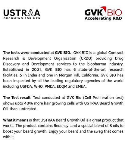 Ustraa Ustraa Beard Growth Oil - 35ml - More Beard Growth, With Redensyl, 8 Natural Oils including Jojoba Oil, Vitamin E, Nourishment & Strengthening, No Harmful Chemicals