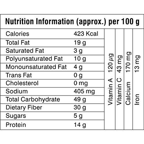 AEROPLANE Aeroplane Turmeric Powder 500 Gm