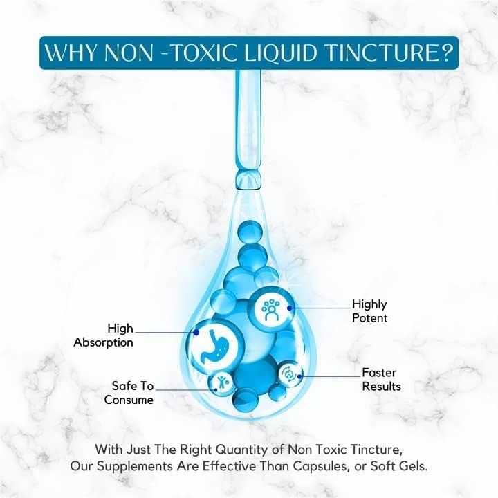 METADROPS MetaDrops Premium Ionic Zinc, 50ml - High Dose, Rapid Absorption for Optimal Health