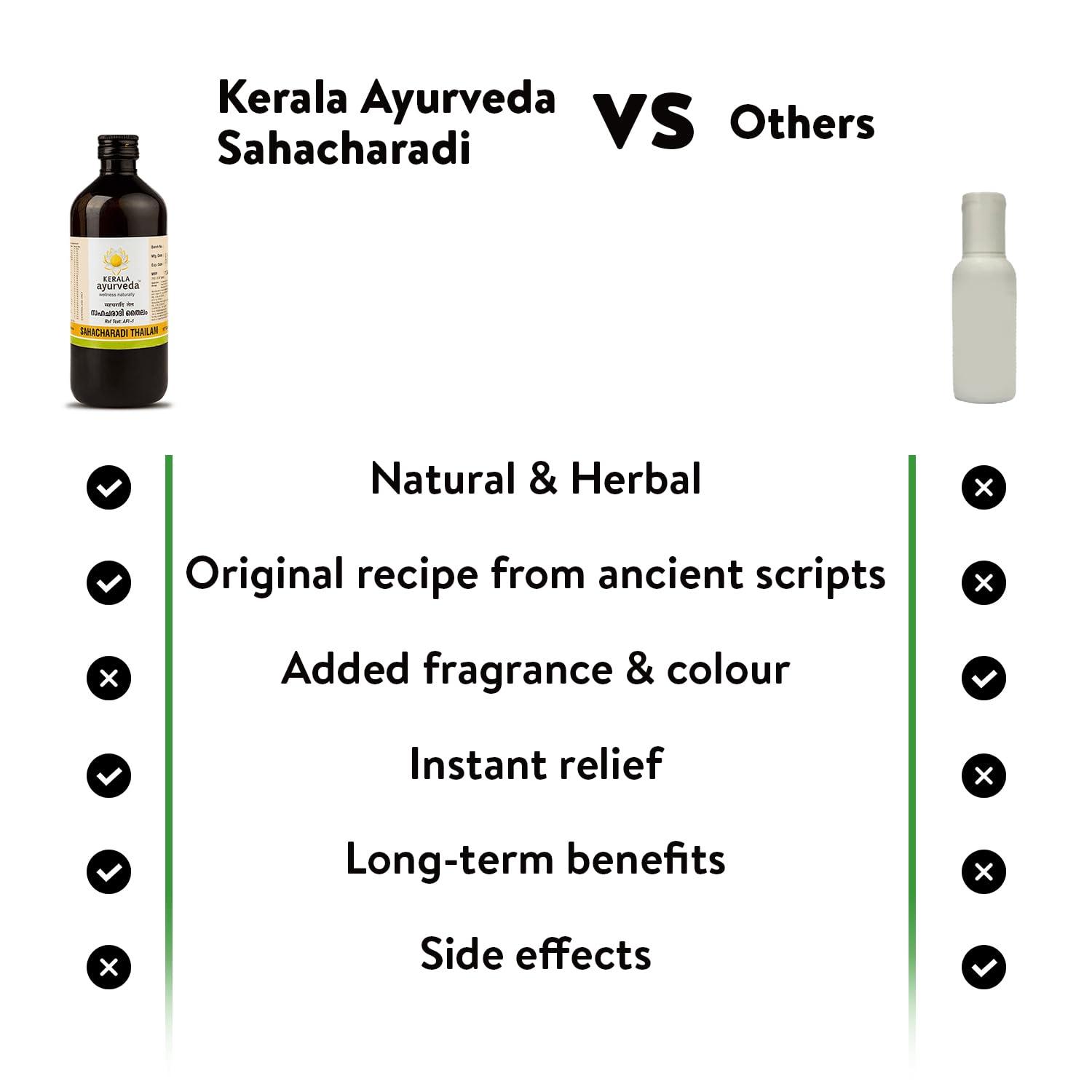 KERALA ayurveda Kerala Ayurveda Sahacharadi Thailam 450 ml| Back pain oil | Massage Oil | Relief from Back pain and sciatica | Ayurvedic Tel for Muscle and Joint Pain| With Sahachara, Dashmoola, Manjistha, Sesame Oil Base | Original Ayurvedic Herbal formulation.