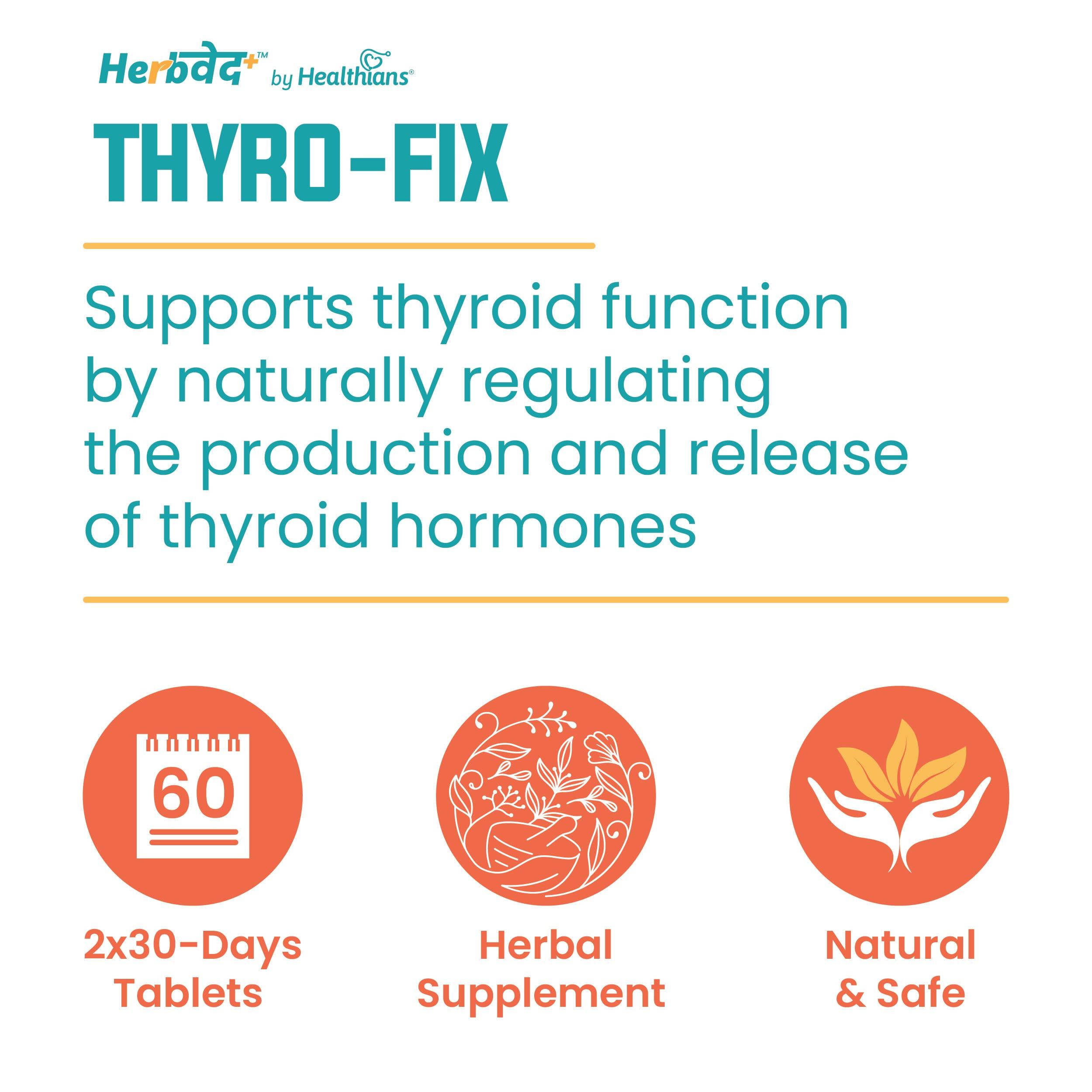 Herb+ by Healthians Herb+ Thyro-Fix | Ayurvedic Medicine for Thyroid | Regulates Hypothyroid And Hyperthyroid | Herbal Supplement- 60 tablets