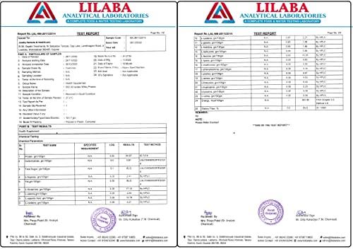 Mypro Sport Nutrition Mypro Sport Nutrition Super Advanced Whey Protein Isolate Powder (27g Protein,6g BCAA, Sugar Free, Fat Free per serving 30gms, Total Serving - 33 Scoops) Belgium Chocolate Flavor - 1000 Gm/2. 2Lbs