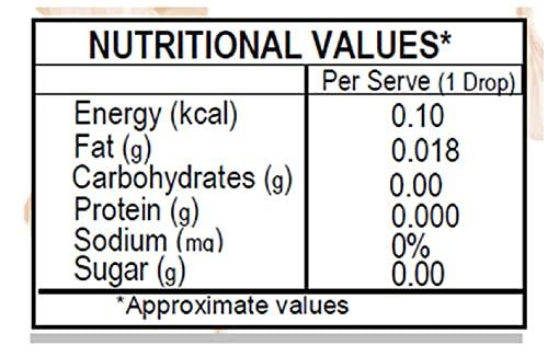 Dophie Dophie Orange Chai all spices Chai Masala extract-1, Garlic Chai Masala drops -1 / Magical taste and aroma with tea masala, More flavour than chai masala powder (Combo Pack)