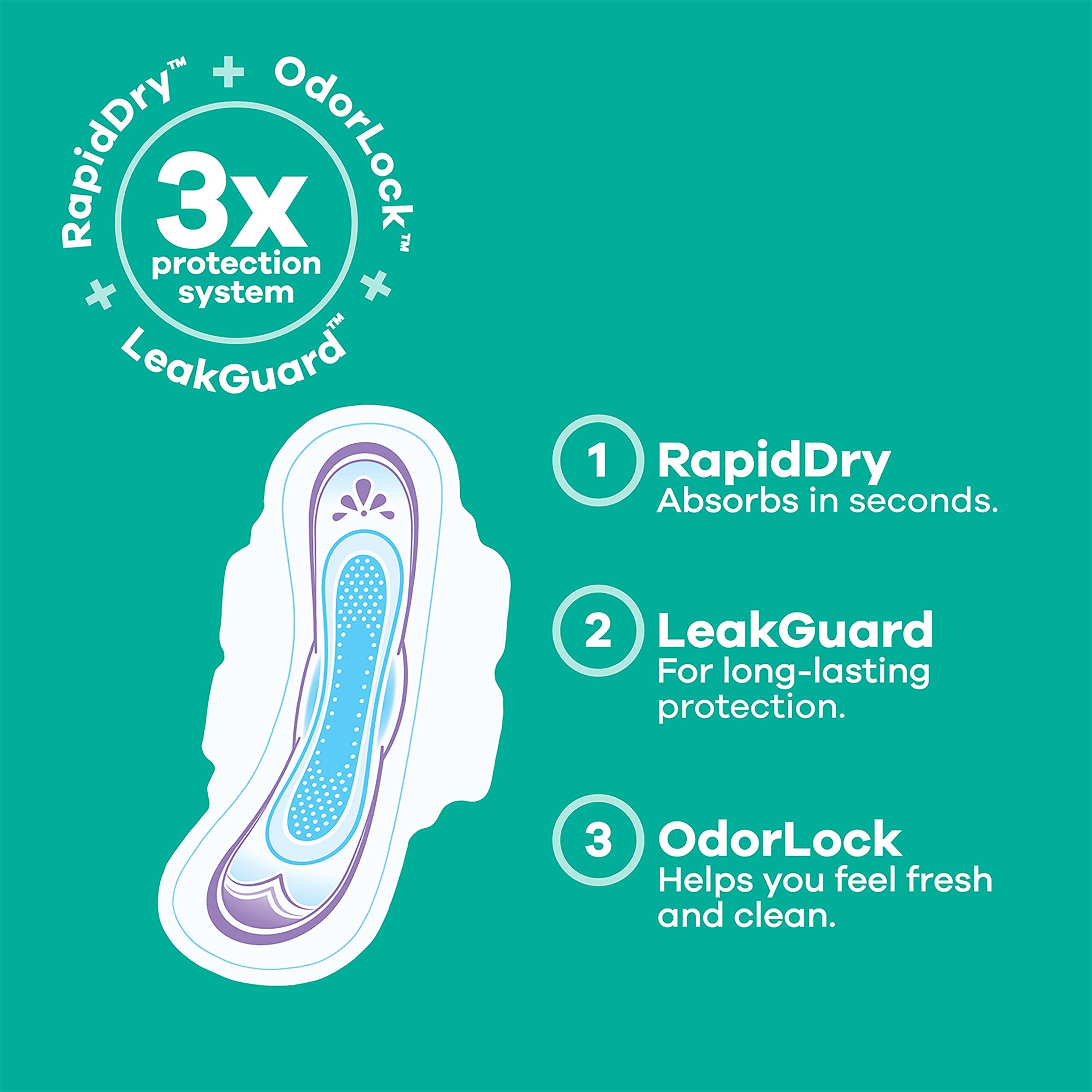 Always Always Ultra Thin, Size 1, Regular Pads With Wings, Unscented 36 Count