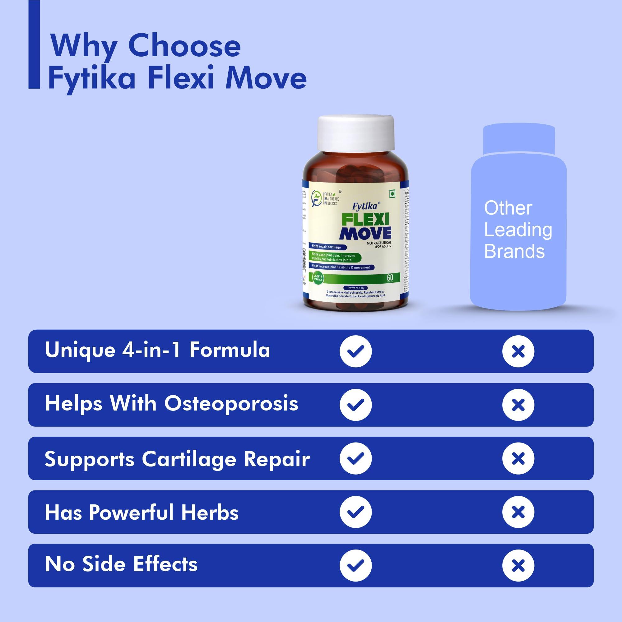 FYTIKA FYTIKA HEALTHCARE PRODUCTS Flexi Move Tablets | Glucosamine, Rosehip Powder extract | Supports Your Bone, Joint, And Cartilage Health | For Men and Women - 60 Tablets each (Pack of 2)