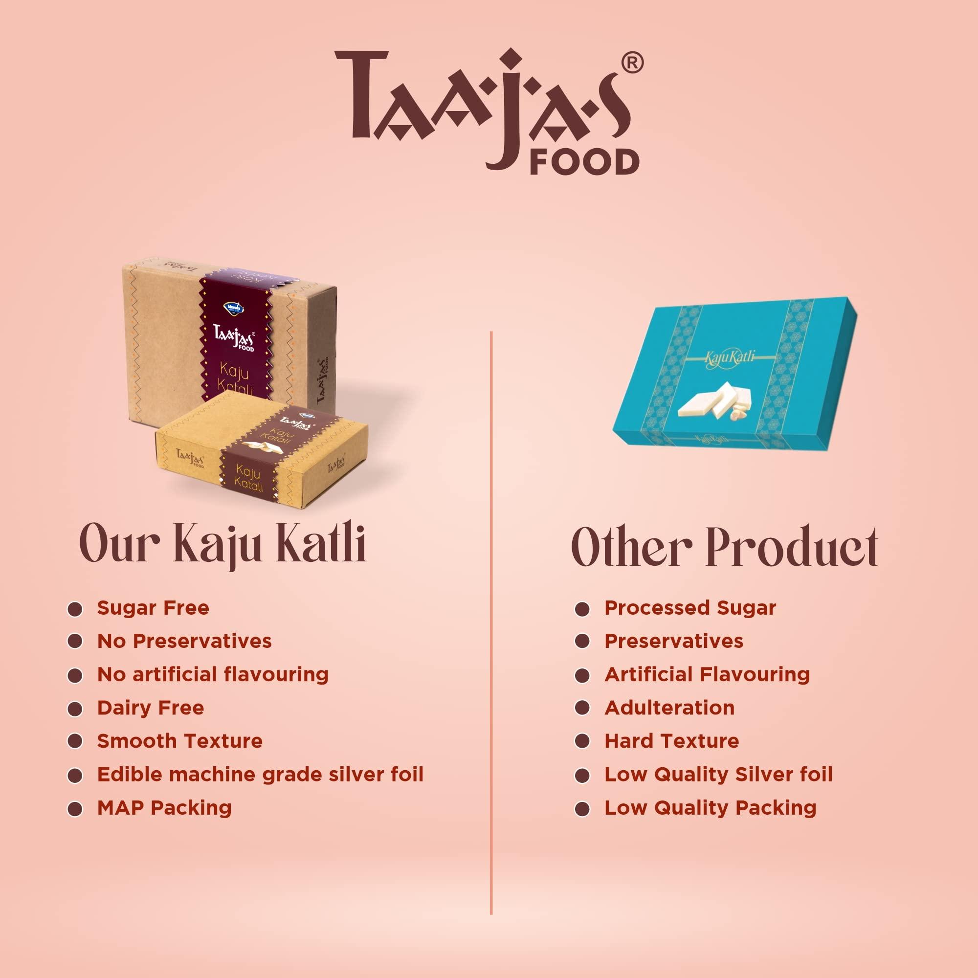 TAAJAS FOOD TAAJAS FOOD Sugar Free Kaju Katli 250g | Gluten Free Indian Fresh Traditional Mithai | Made With Finest Cashews | No Preservatives, Artificial Color, Flavor & Delicious Sweet Taste | Festive Gift Box