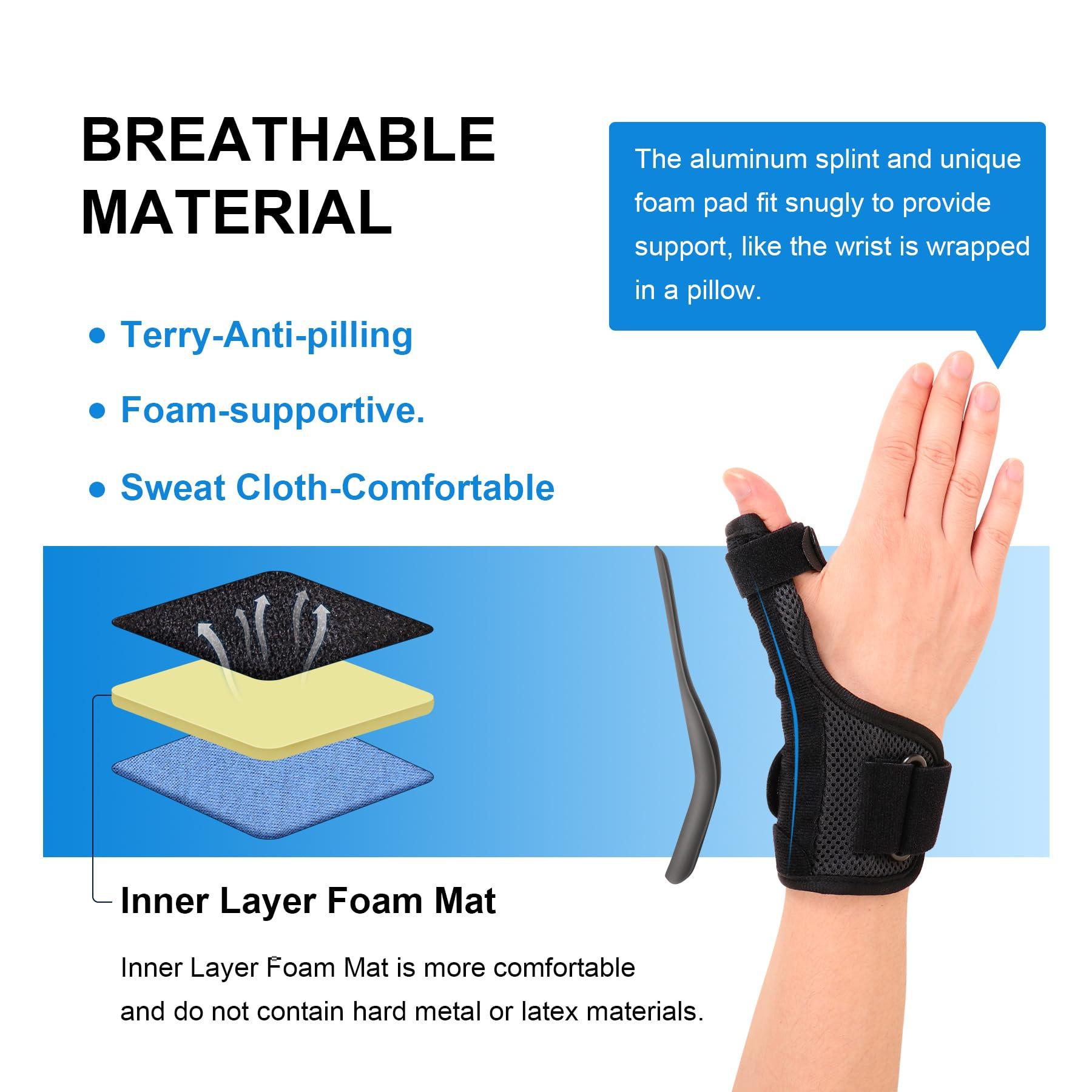 Cozyhealth Cozyhealth Thumb Brace for Men and Women, CMC Joint Thumb Spica Splint for Pain Relief, Tendonitis, Thumb Wrist Stabilization Support for Right or Left Hand (Universal Size)