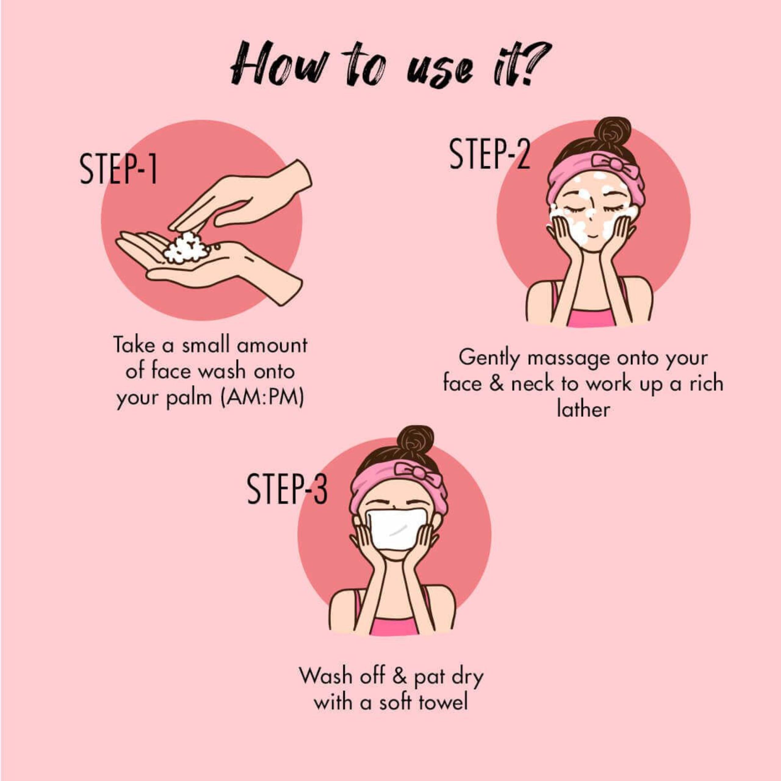 Scotbeauty Scotbeauty Hescot Face & Beard Wash For Men, Deep Cleansing Activated Charcoal Face & Beard Wash, Fights Pollution & Acne, Removes Dirt, Oil Control - 100 ml Pack of 4