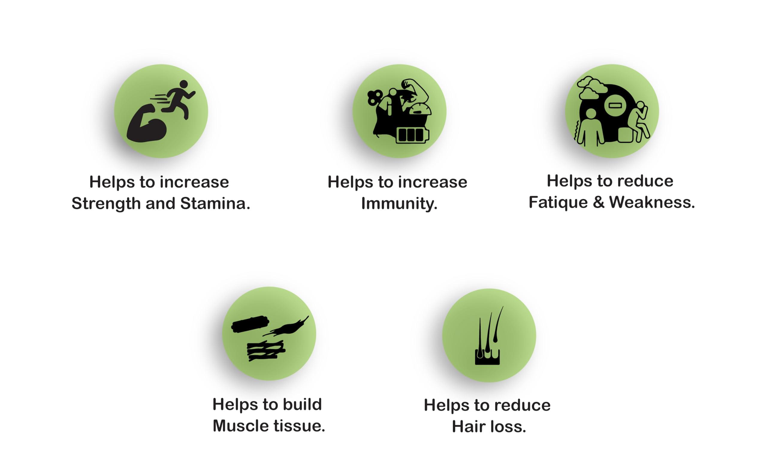 Fitlivon Fitlivon Whey Protein Powder with High Protein Efficiency | Easy Dissolving & digesting | No added Sugar | Rich BCAA & PDCASS level | Tested & Certified |13gm Protein/Scoop 30 servings(400 gm/0.8lb)