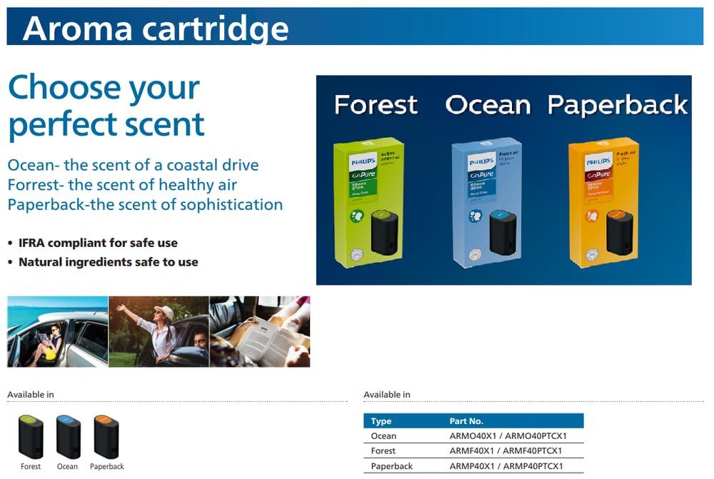 Philips Automotive Philips Aroma Forest Cartridge for GoPure Style 7611