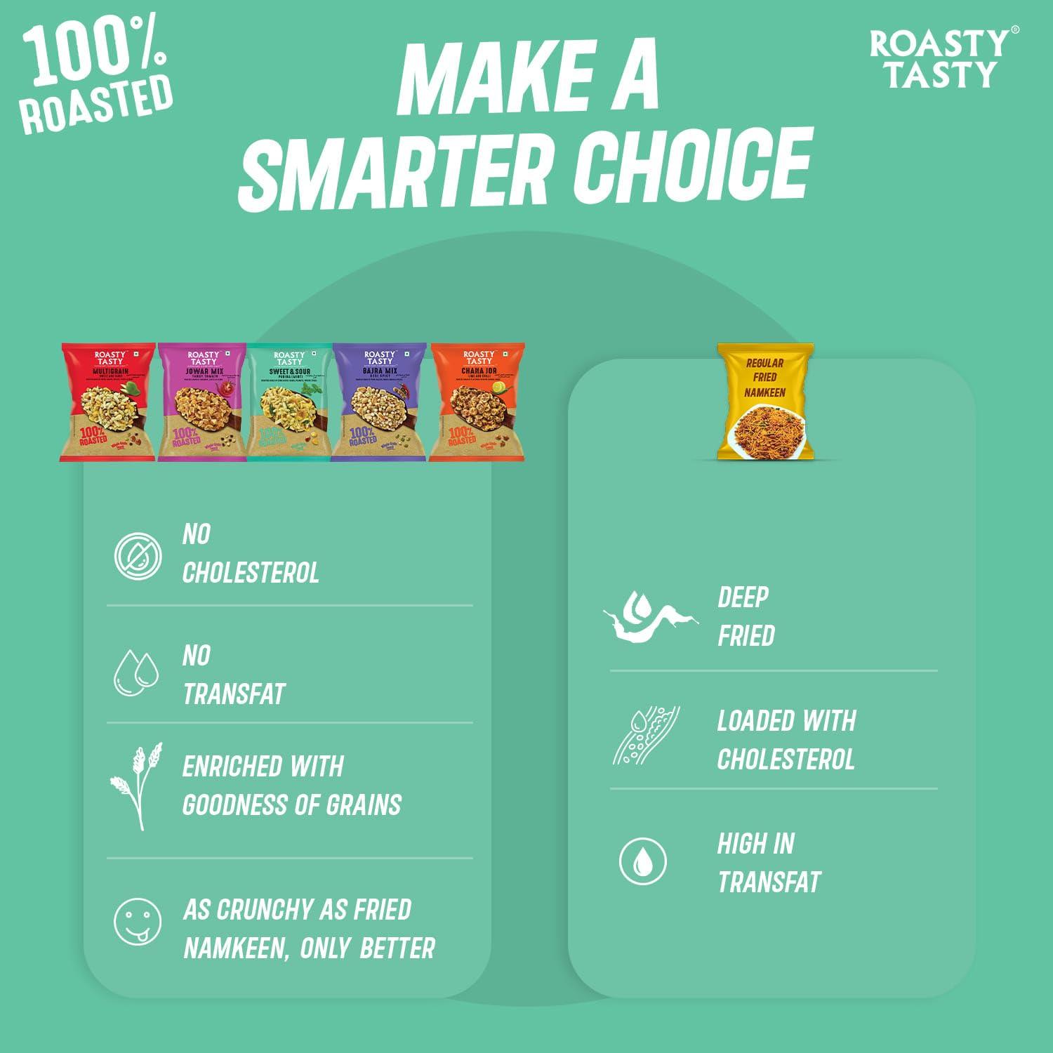 Roasty Tasty Roasty Tasty Roasted Snacks Millet Namkeen Combo - Palm Oil Free - Trans-fat-free Snacks - Non Fried Diet Mixture Items - Healthy Snacks Made with Millets Combo Value Pack - 200g each x 5 flavours - 1kg value pack