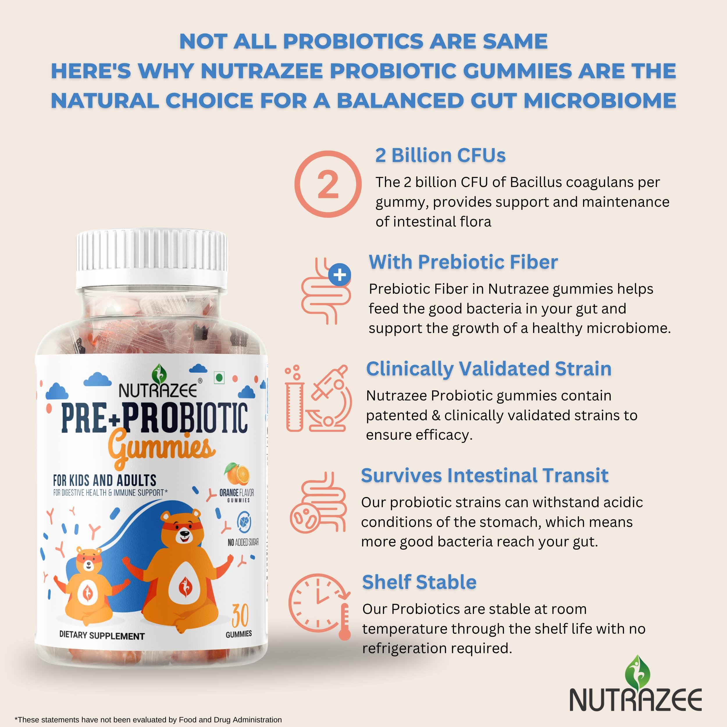 Nutrazee Nutrazee Probiotic Gummies - 2 Billion CFU, Prebiotic Fiber - Zero Added Sugar Supplement For Kids, Men & Women Clinically Validated For Digestion, Easy Bowel Movement & Immunity, 30 Gummy Bears -Orange Flavour