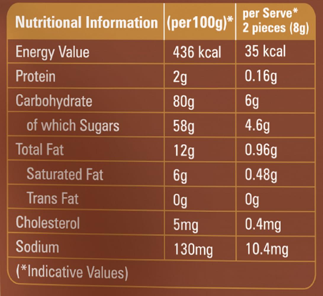 Lotte Lotte Coffy Bite Standee Pouch (50 Pieces) - 190g Lotte Coffy Bite Toffees - Classic, 209g