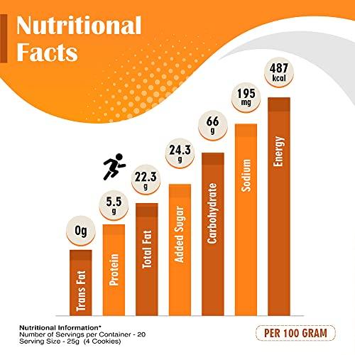 UNIBIC FOODS Unibic Cashew and Choco Chip Cookies Combo, 500g x 2