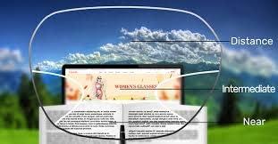 FWO FWO Bluecut Progressive Reading Glasses For Men & Women Powers Are +1.00 +1.25 +1.50 +1.75 +2.00 +2.25 +2.50 +2.75 +3.00 Black &Red Round Frame (Distance Plano/Reading +2.75)