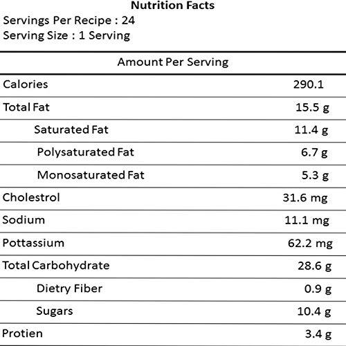Zykaa Indori Zykaa Indori "JEERA GOLI" Tasty Mouth FRESHNER