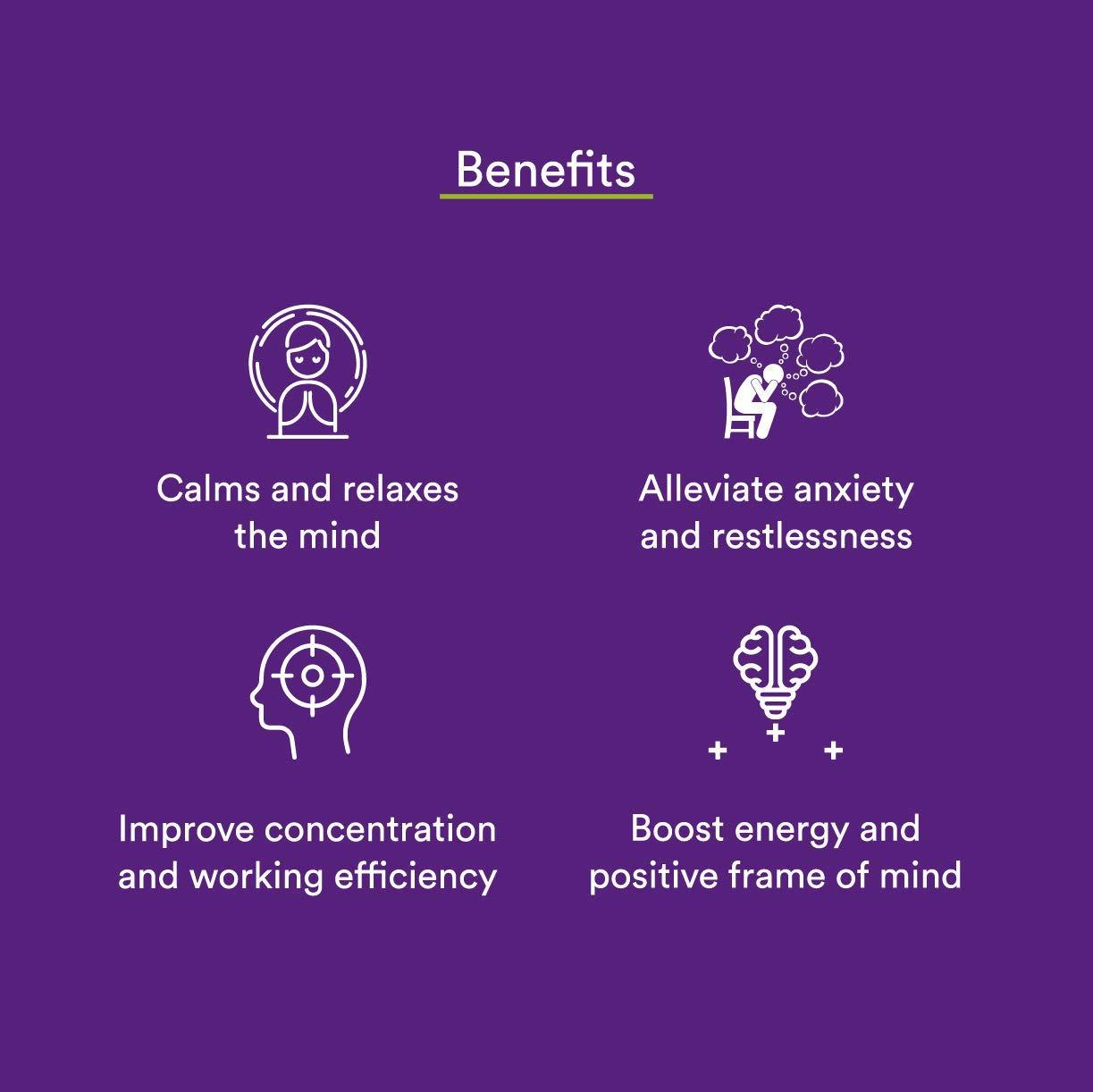 SIDDHAYU Siddhayu Sleep And Stress Care Kit (From the house of Baidyanath) | Sleep Yogue 60 Capsule X 1 | Winostress 60 Capsule X 1