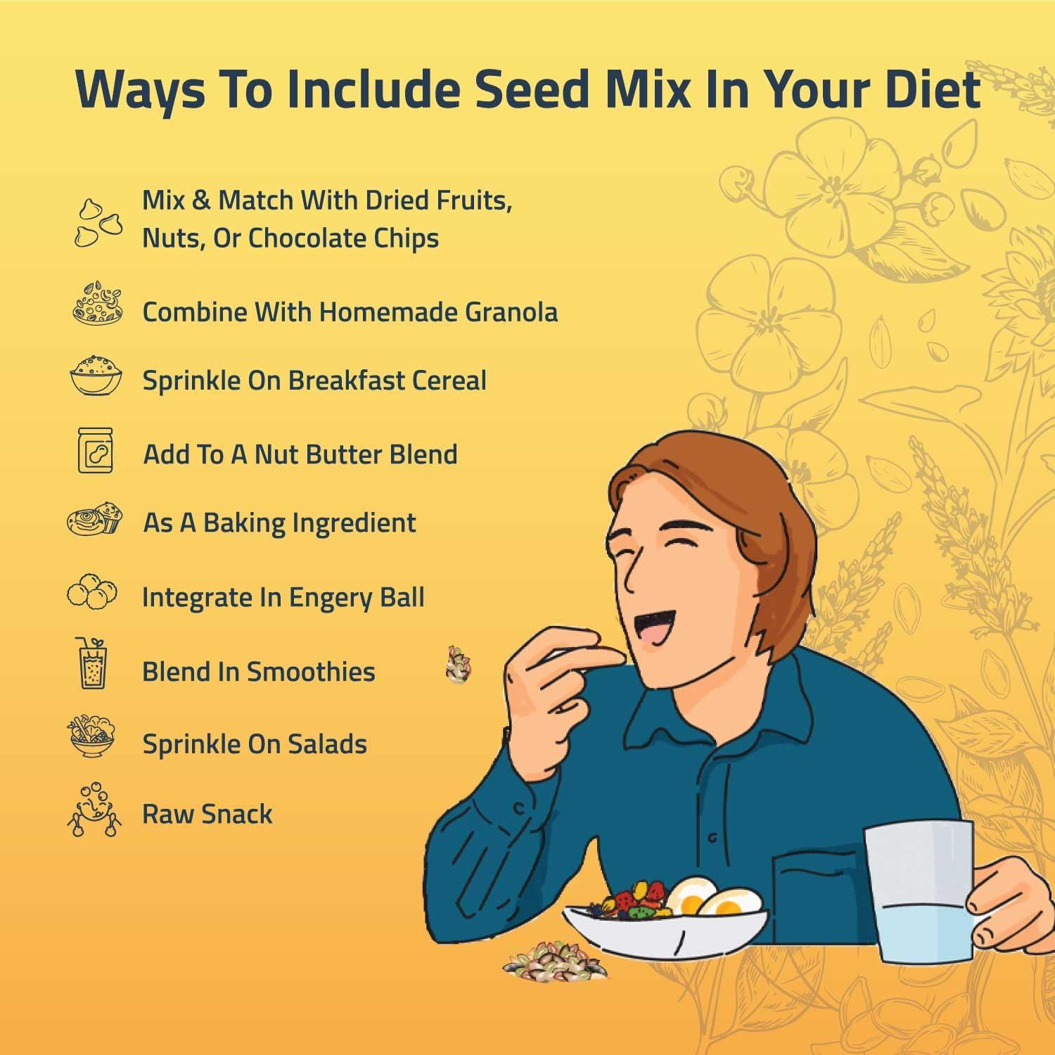 Farmley Farmley Trail Mix Dry Fruits 200g | Dried Berry Mix 200g | Protein Rich Seed Mix 200g | Total 600g | Mix Dry Fruit Snack Combo