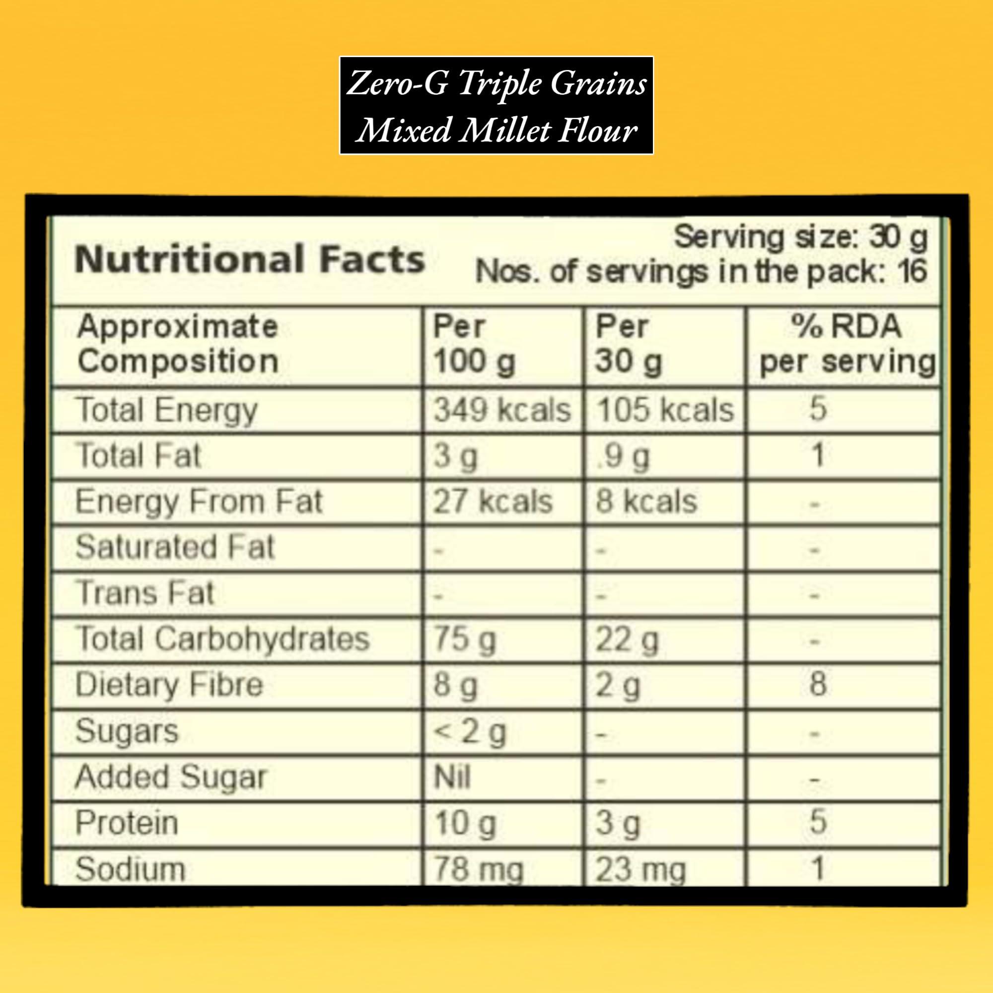 American Garden AG Baked Beans 420g