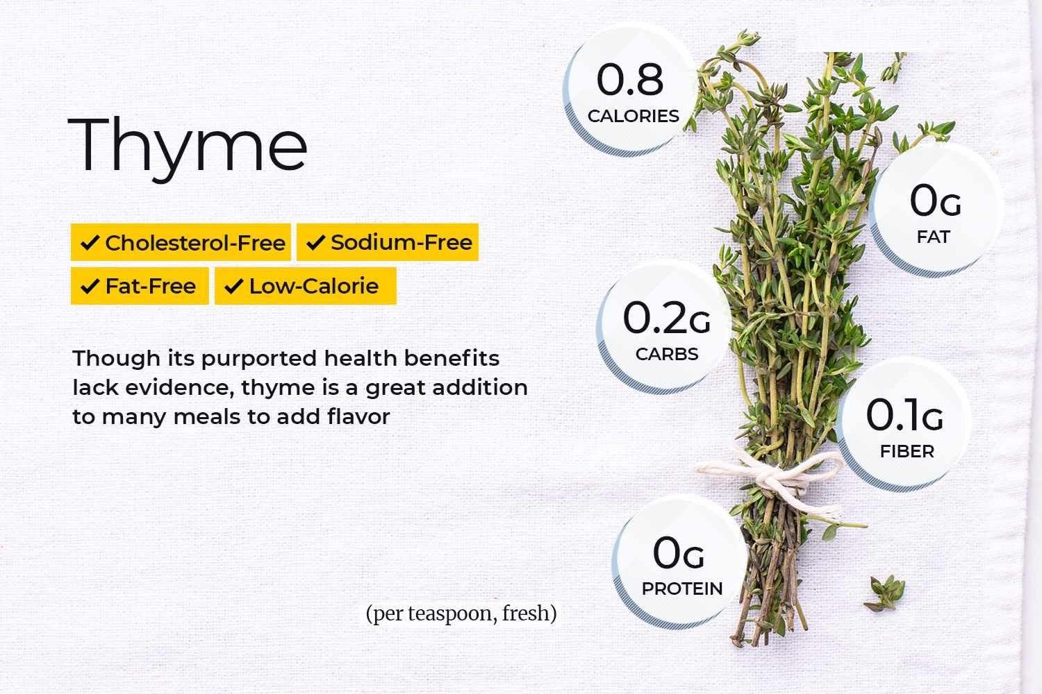 Indiana as offered by nature Indiana Thyme Leaves I Herbal Tea Leaves for Cough and cold (200gm)