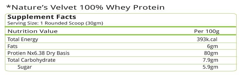 nature's velvet nature's velvet Whey Protein for Fitness and Strength (30 g) Pack of 5