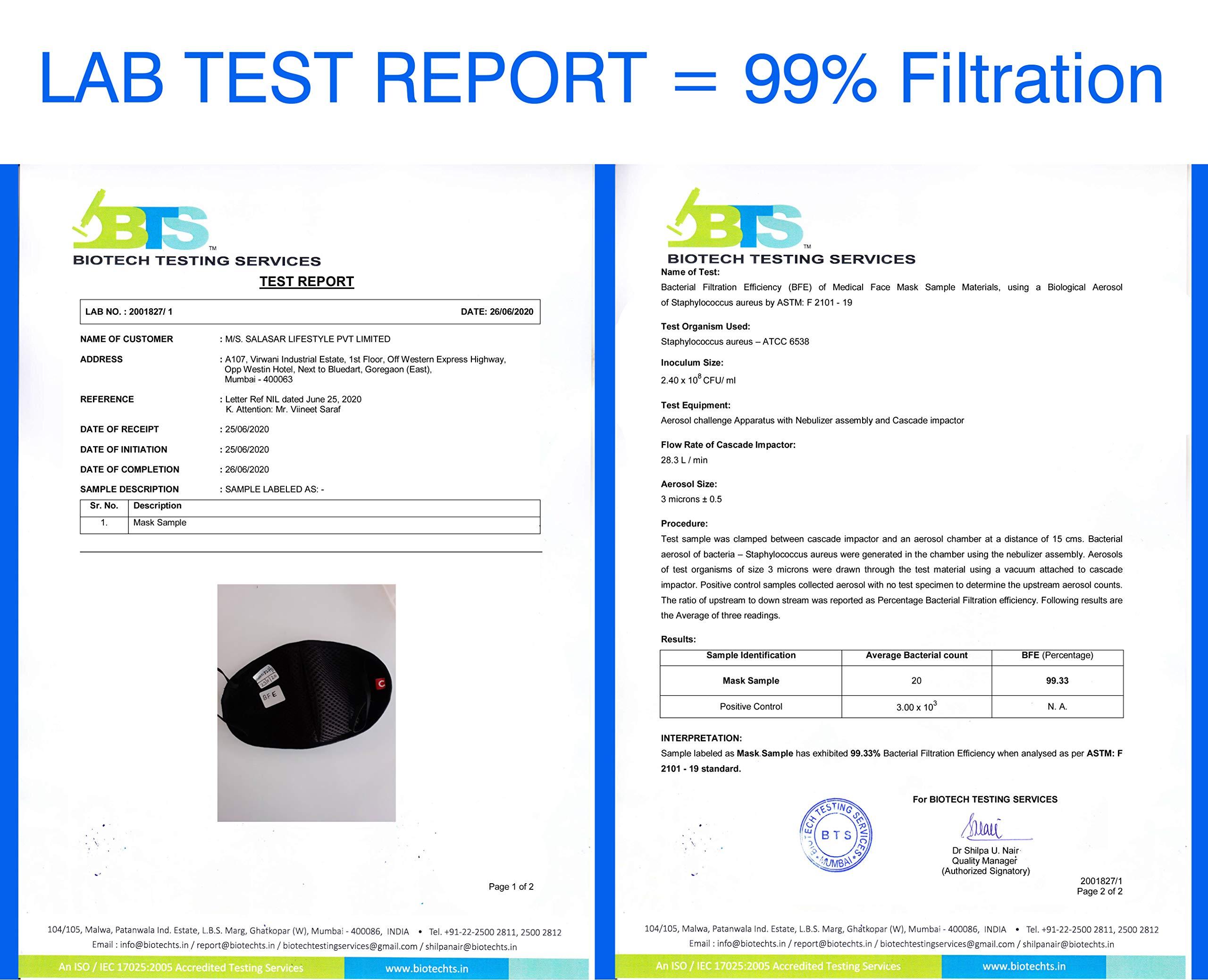 BLACKSMITH BLACKSMITH Steelshield - 7 Layer Protection Lab Certified 99% Filtration Reusable and Washable Unisex Anti-Pollution Fabric Mask for Protection from Dust - (Pack of 3) Green Brown Purple
