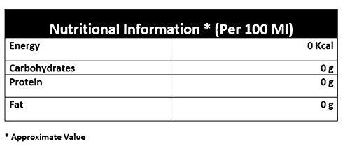 FLAVERCO Flaverco Food Flavour Essence Combo Pack (Chocolate, Choco Hazelnut, Choco Brownie, Mocha, Cream, Creamy Caramel)) for Baking Cake, Chocolates, Indian Sweets, Ice Cream & More.. (30ml*6)