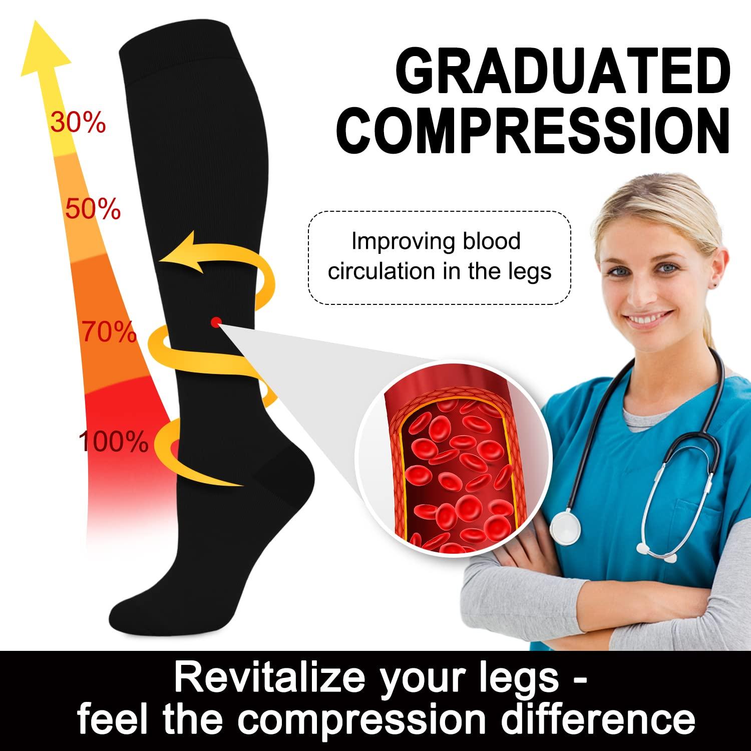 Aoliks Compression Socks for Women & Men Circulation (2021 New)- Best Support for Nurses, Running , Hiking, Travel, Pregnancy