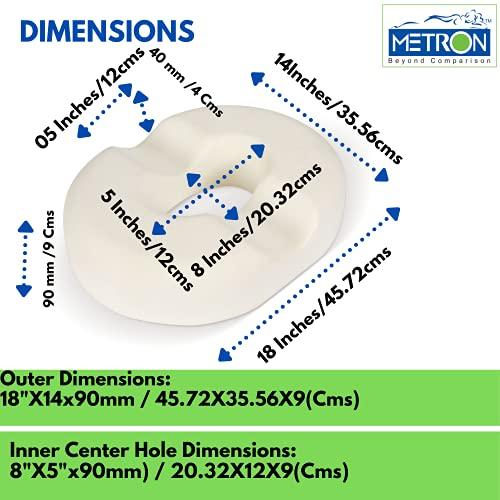 METRON METRON-Thick Donut Ring Cushion Pillow for Piles Hemorrhoid Coccyx Sciatic Nerve Pregnancy Tailbone Back Pain Fistula Prostate Post Natal Pain Relief Post Surgery Relief | Double Cover | Pack of 1