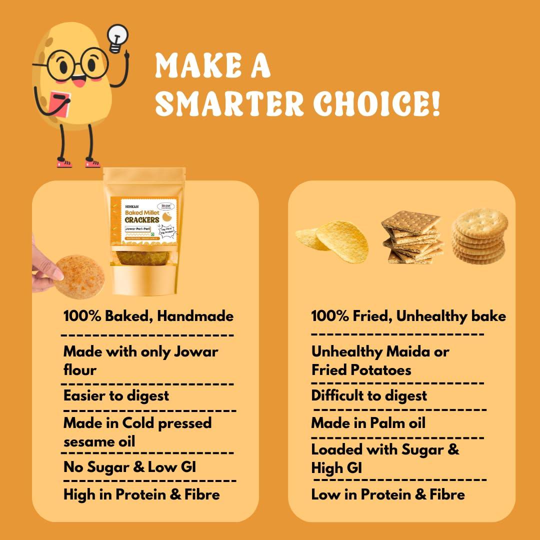 NIHKAN NIHKAN Millet Crackers - Gluten free | Vegan | High protein | High Fibre - Handmade & baked | Healthy chai time guilt free snacks - No Preservatives & No Baking soda - 100g (Jowar Peri-Peri)