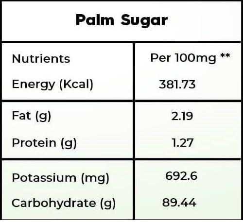 3V PRODUCTS 3V PRODUCTS Natural Palm Sugar Crystals 100g | Palm Candy | Panam kalkandu | Tal Mishri | 100% Natural Healthy Replacement for Sugar | Unprocessed Sweetener | Gluten Free, Non-GMO | Chemical Free