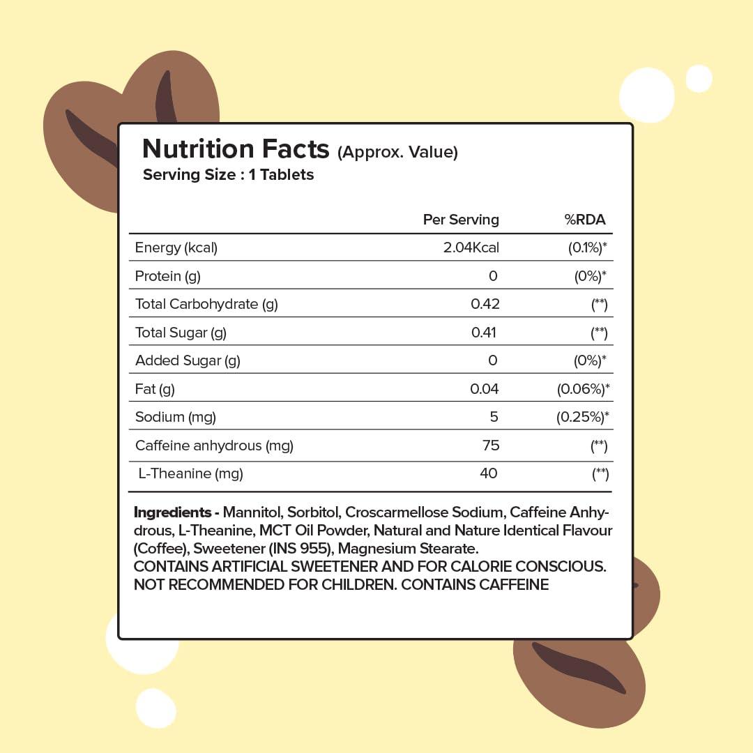 PLIX - THE PLANT FIX PLIX - THE PLANT FIX Pre Workout Caffeine Energy Oral Dissolving Tablets | Helps with Energy & Focus | With Caffeine and L-Theanine | Pack of 15 Effervescent Mints