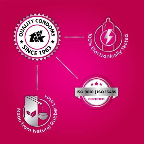 Skore Skore Condoms Cool Watermelon