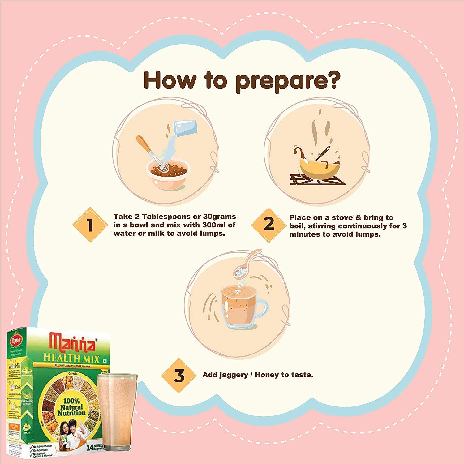 Manna Manna Health Mix, All Natural Kids Nutrition Drink, with 14 Ingredients, Zero Sugar. 100% Natural Nutrition 500g (250g, Pack of 2)