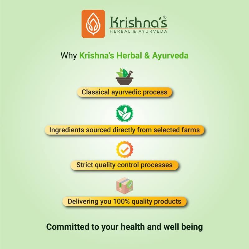 KRISHNA'S HERBAL & AYURVEDA Krishna\'s Aloe Vera Amla Mix Juice - 1000 ml | A Perfect Mix for Healthy Skin