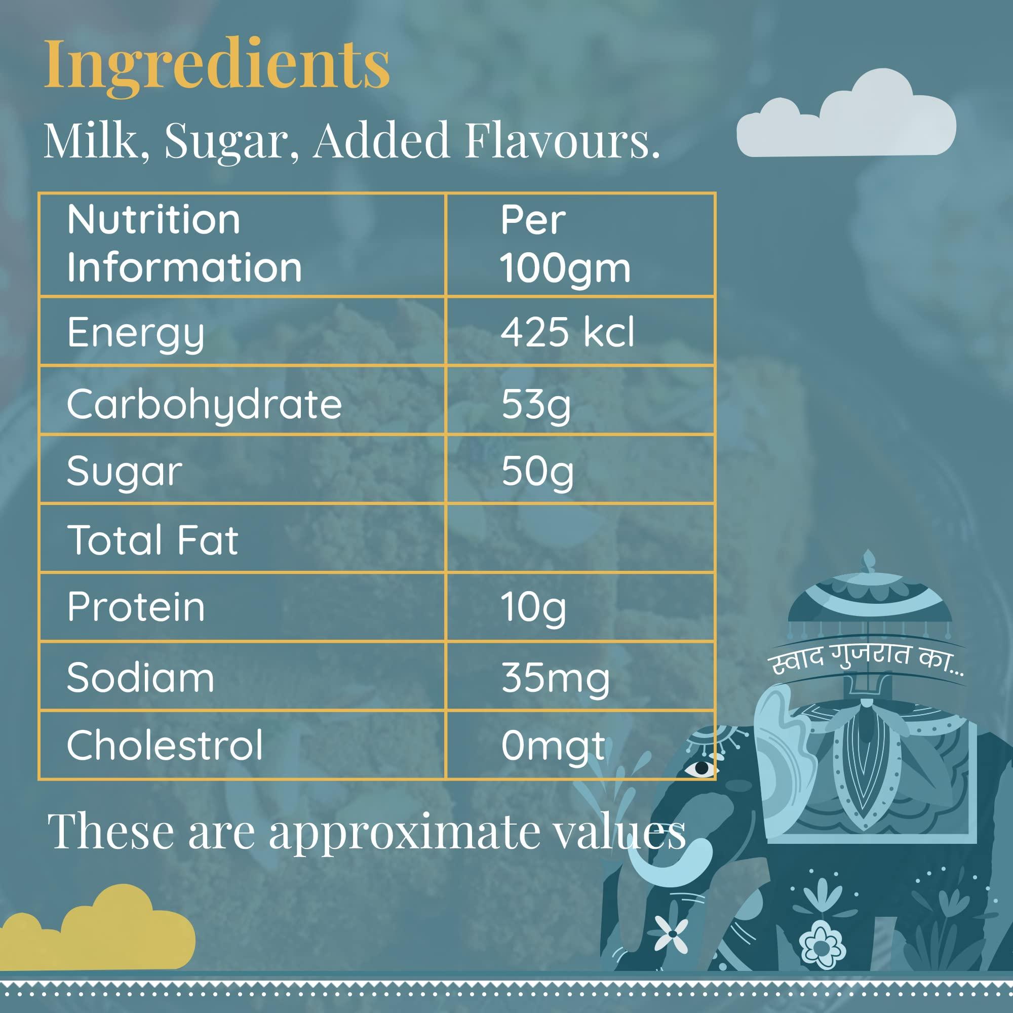 R’SWEETERY R’Sweetery Rajwadi Penda Sweet | Traditional Mithai for Gifting Purpose | Indian Sweets | Indian Mithai Gift Pack | Sweets Gift Pack For Any Occasion - 250g