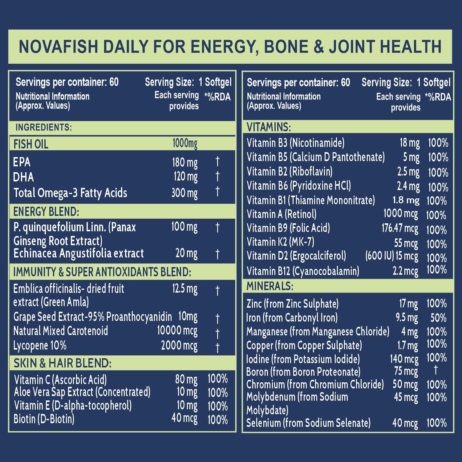 Carbamide Forte Carbamide Forte Vitamin B-Complex Tablets- 120 Vegetarian Tablets & Carbamide Forte Fish Oil with Multivitamin and Omega 3 1000mg Capsules- 60 Softgel Capsules