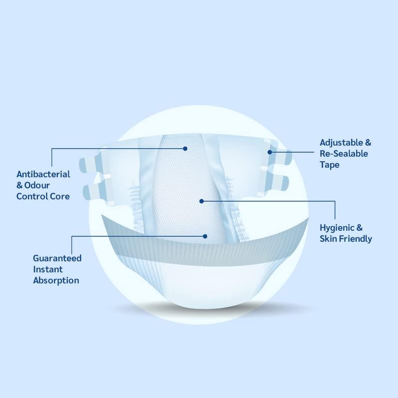 KINDFIT KINDFIT Unisex Adult Diaper Open Tape Adult Diapers Pant Style-30 Count With Soft Elastic And Extra Absorbent Core (Size: Xl) (Pack Of 3)