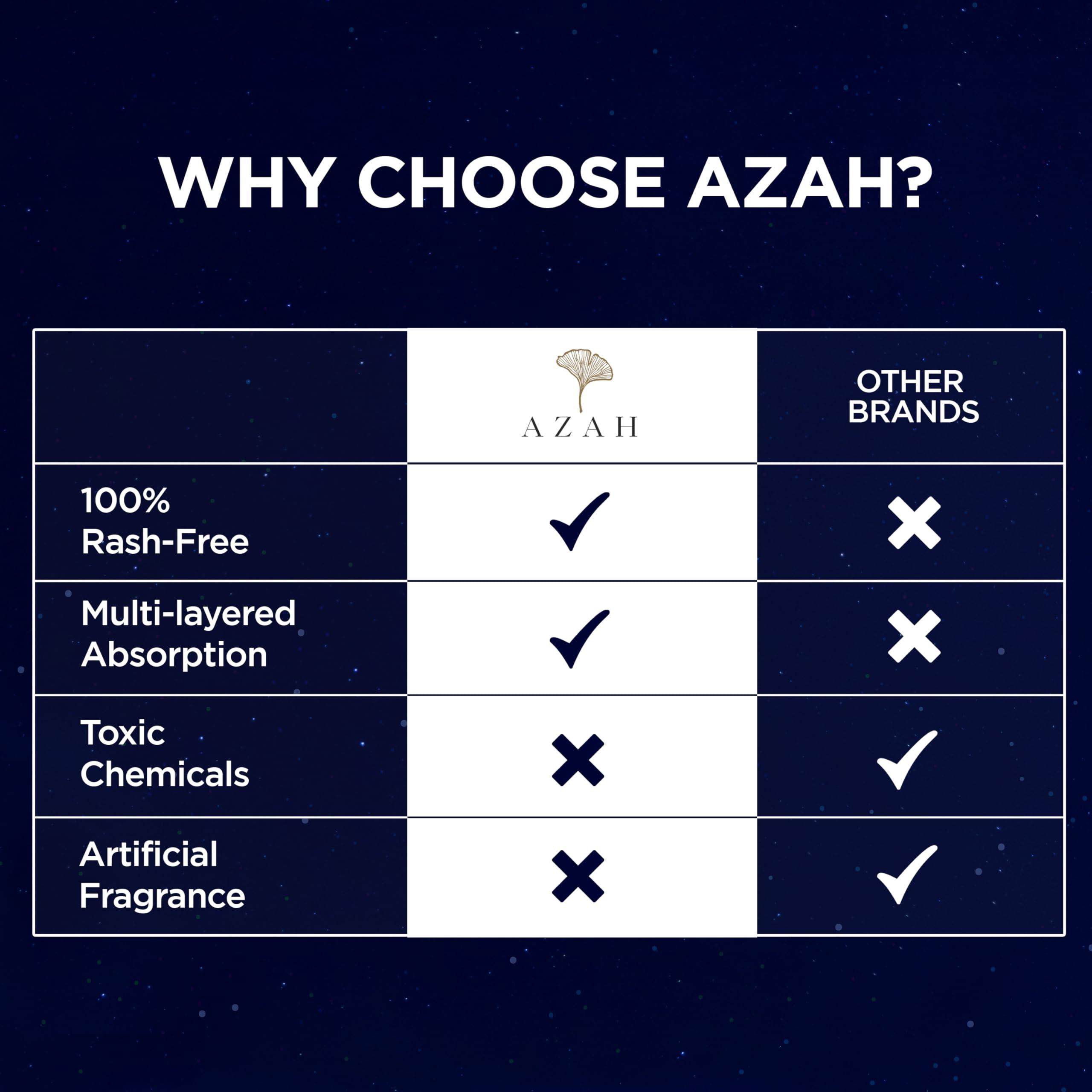 AZAH Azah XXXL Sanitary Napkins for Women [Pack of 50] | Extra Large Night Pads | Cottony Soft Sanitary Pads for Women | XXXL Pads for Women | Leak Proof for Overnight Protection | Extra Long & Wide Back