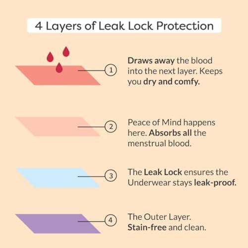 Sensodent KF Sensodent KF - Tube of 100 gm Dental Gel