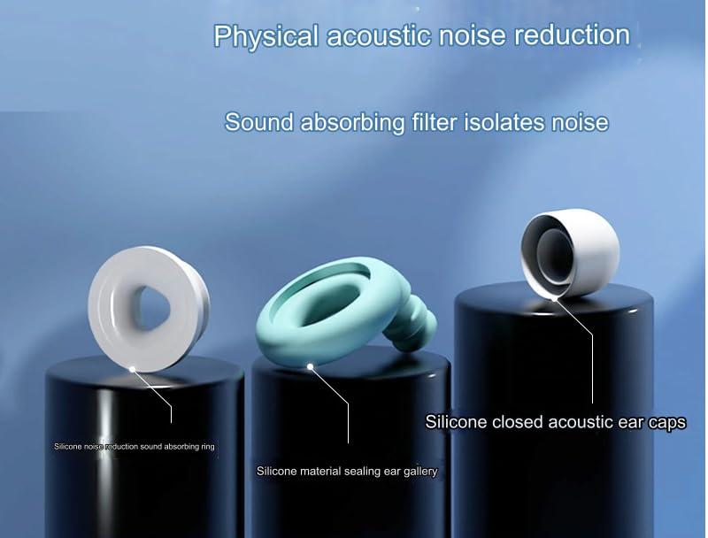 ZROY ENTERPRISE ZROY ENTERPRISE Appli Quiet Ear Plugs For Noise Reduction Super Soft,Reusable Hearing Protection In Flexible Silicone For Sleep & Flights - 6 Ear Tips In S/M/L 28Db Noise Cancelling (Black)