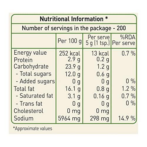 Priya Priya Red Chilli Pickle with Garlic, 1kg - Authentic Telugu Style Achar| Traditional South Indian Taste |Homemade Lal Mirch Achar|Sour and Spicy|With Tamarind Paste, Mixed Spices and Dry Chillies