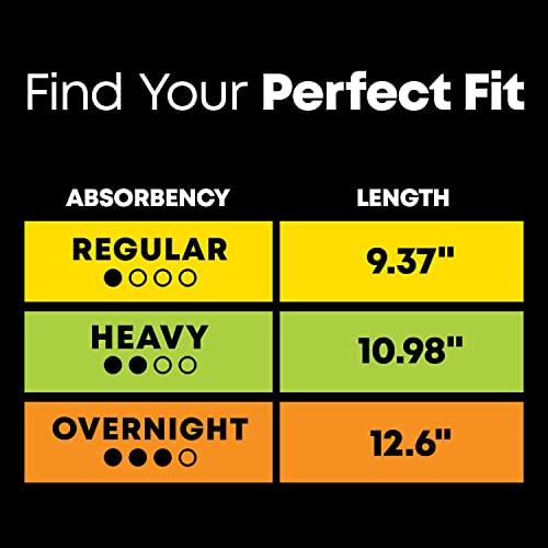 U by Kotex U by Kotex Security Ultra Thin Pads Long Unscented 56 Count