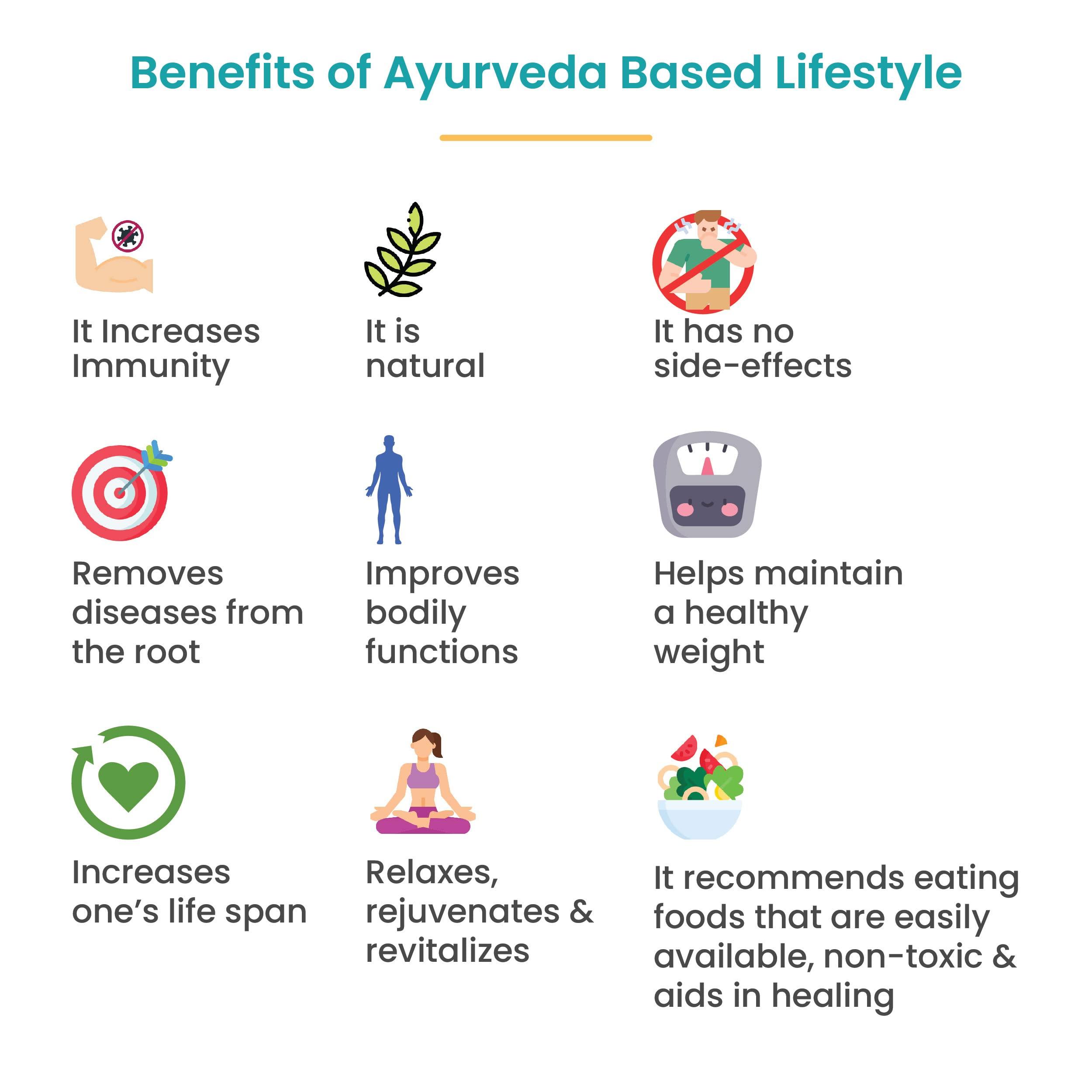 Herb+ by Healthians Herb+ Thyro-Fix | Ayurvedic Medicine for Thyroid | Regulates Hypothyroid And Hyperthyroid | Herbal Supplement- 60 tablets