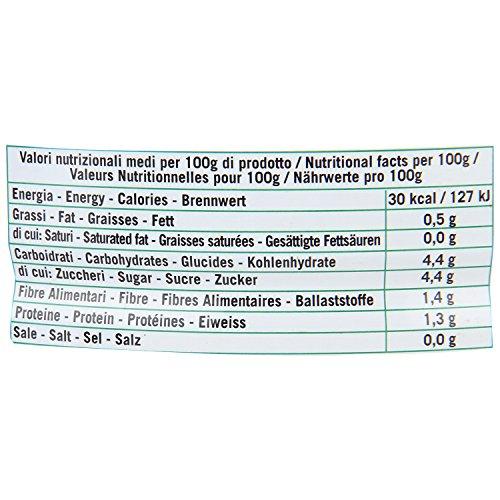 Rodolfi Mansueto Rodolfi Mansueto Rodolfi Ardita Tomato Puree Super Pizza, 2.5kg