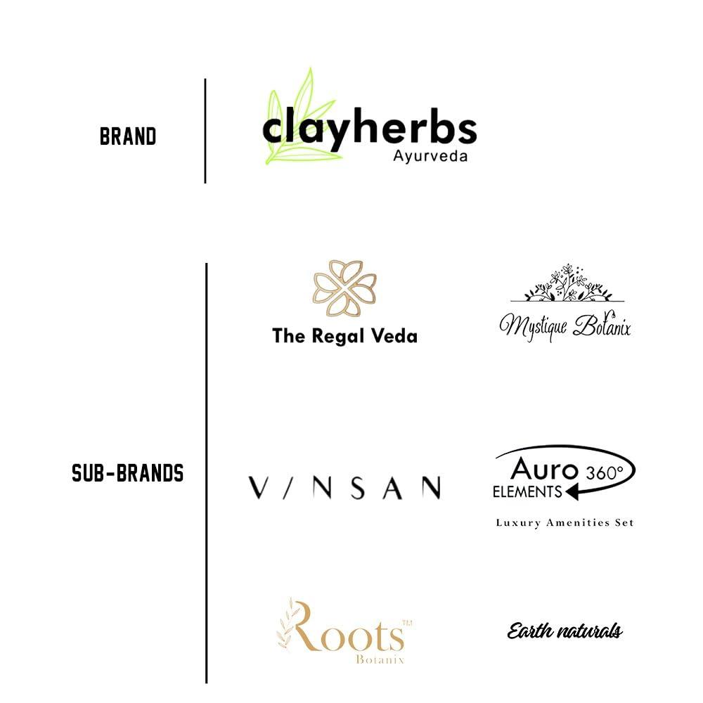 clayherbs Clayherbs Shaving Gel | Bulk Hotel Toiletries | Guest House Amenities | Aloe Vera Gel | Mens Grooming | 4g 3 Shaving Gel Sachet Free (Pack-100)