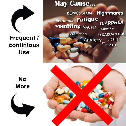 SRI SHIRDI SAI DHANVANTHARI PHARMACY SRI DHANVANTHARI KASA SUDHAKALPALM 200 ml - Pack of 5