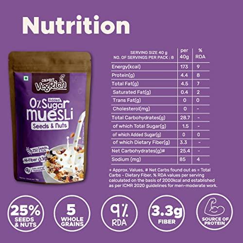 CALVAY'S Calvay's VegRich No Added Sugar Muesli (Assorted Combo) Diabetic Friendly | Sugar Free Muesli - Rolled Oats + Wheat Flakes + Barley + Almonds and Raisins (Assorted Zero Sugar Combo)